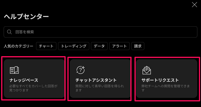 TradingViewの問い合わせ方法