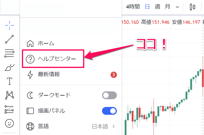 TradingViewの問い合わせ方法