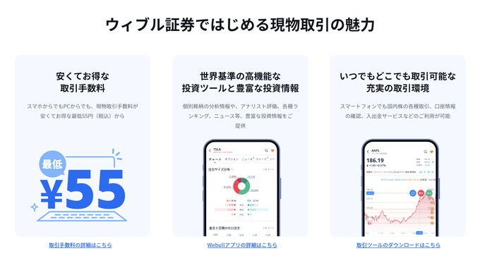 ウィブル証券
