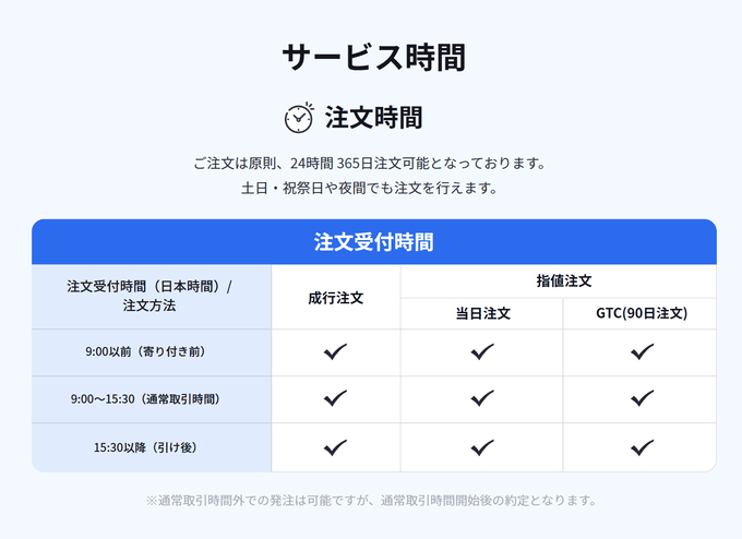 ウィブル証券