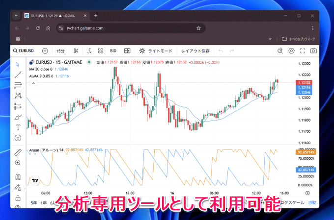 内蔵トレーディングビュー画面分割・レイアウト徹底比較！