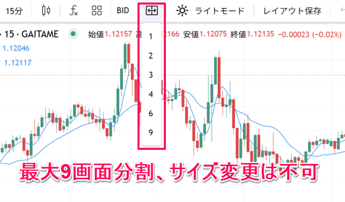 内蔵トレーディングビュー画面分割・レイアウト徹底比較！
