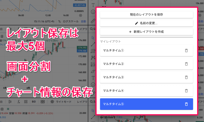 内蔵トレーディングビュー画面分割・レイアウト徹底比較！