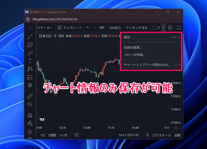 チャート情報のみ保存可能（GMO外貨、セントラル短資ＦＸ）
