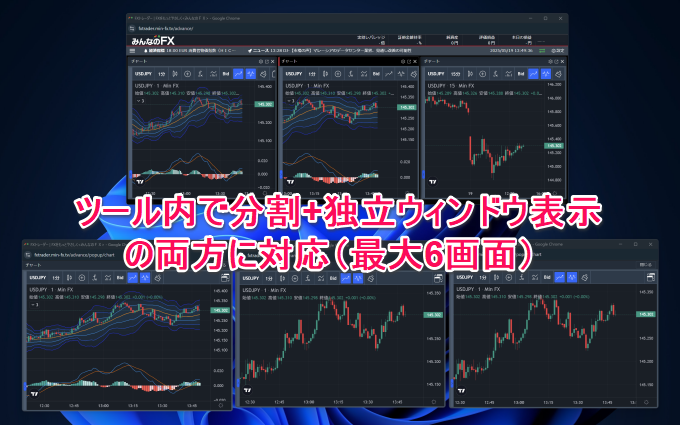 内蔵トレーディングビュー画面分割・レイアウト徹底比較！