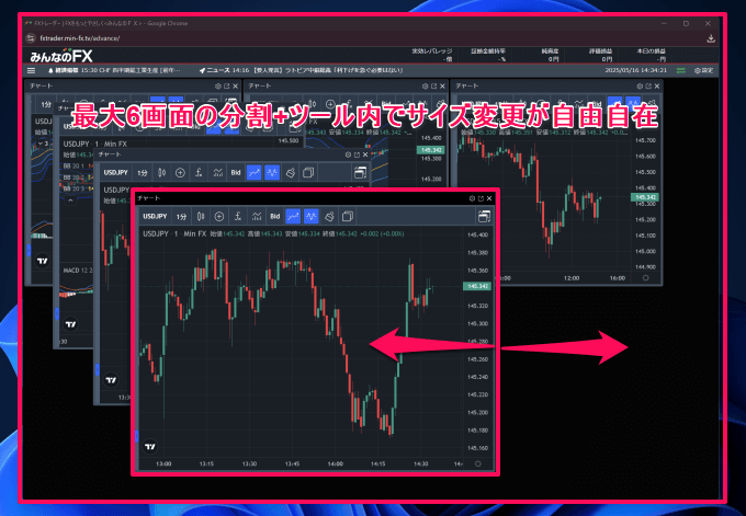 内蔵トレーディングビュー画面分割・レイアウト徹底比較！