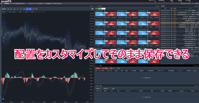 内蔵トレーディングビュー画面分割・レイアウト徹底比較！