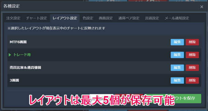 内蔵トレーディングビュー画面分割・レイアウト徹底比較！