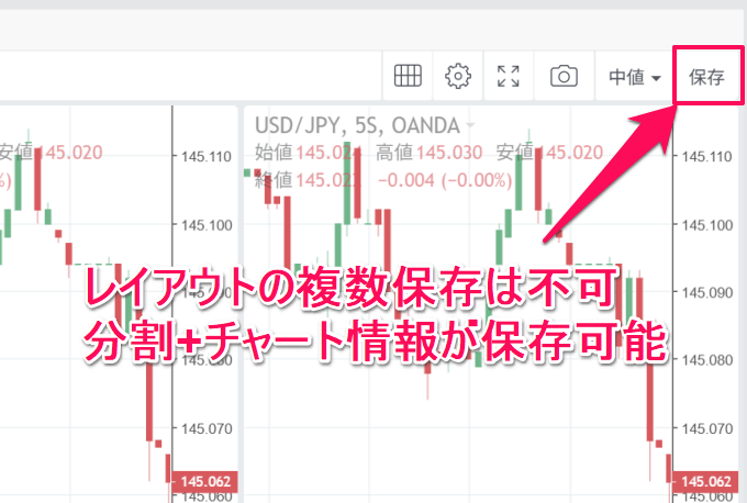 内蔵トレーディングビュー画面分割・レイアウト徹底比較！