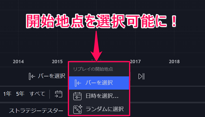 トレーディングビューの過去検証