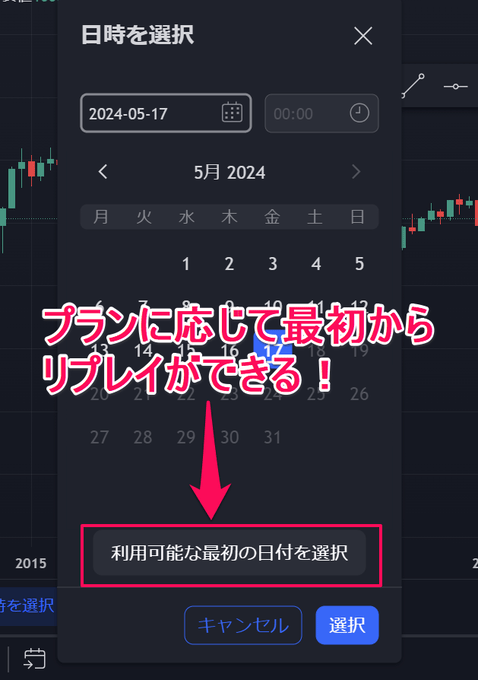 トレーディングビューの過去検証