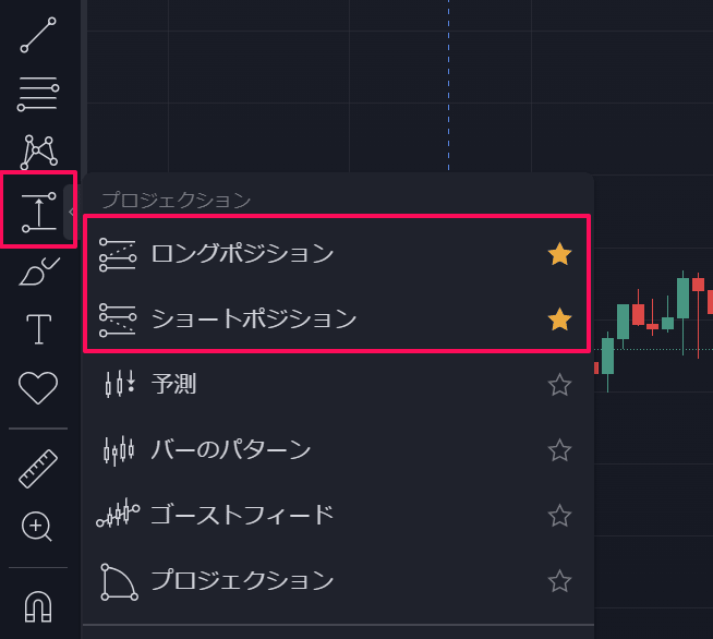 トレーディングビューの過去検証