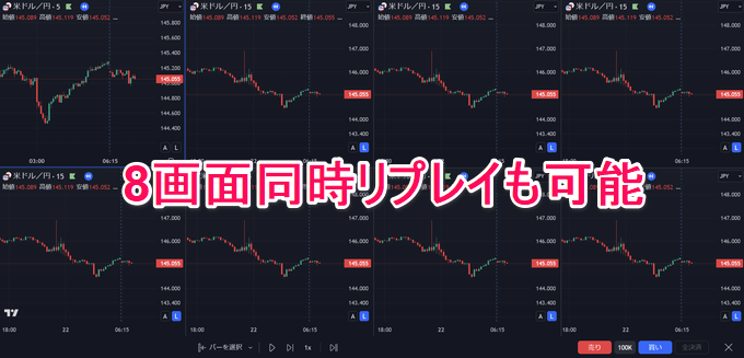 待望の2画面の同時リプレイに対応