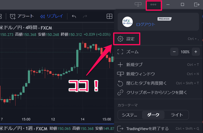 トレーディングビューの過去検証