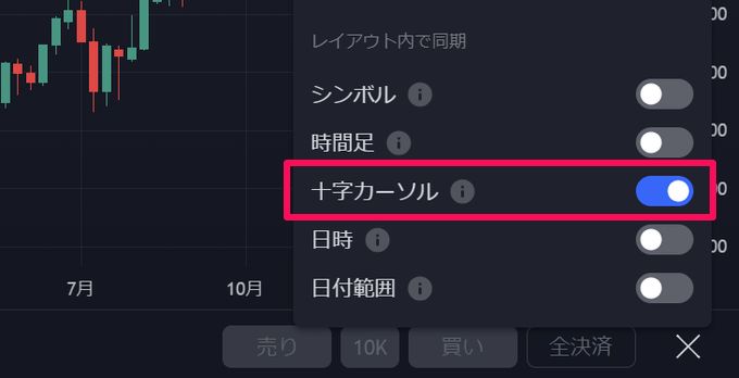 トレーディングビューの過去検証