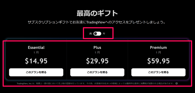 トレーディングビューで有料プランをプレゼントする方法！ギフトの注意点も解説！