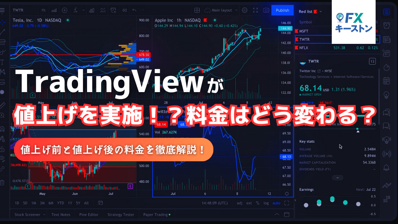 トレーディングビューが値上げを実施！？有料プランの料金はどう変わった？