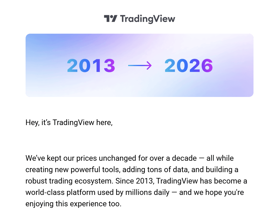 2026年3月24日：公式から値上げの通知