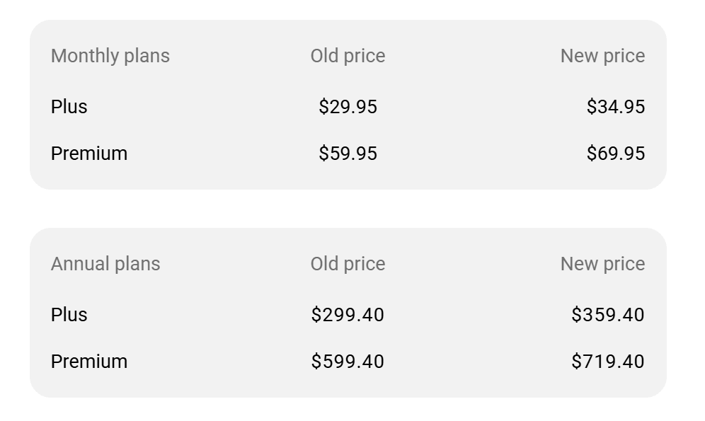 2026年3月24日：公式から値上げの通知