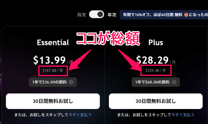 トレーディングビューが値上げを実施！？有料プランの料金はどう変わった？