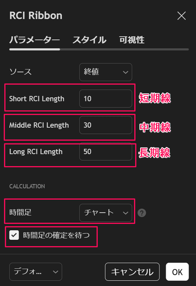 トレーディングビューのRCIおすすめは？