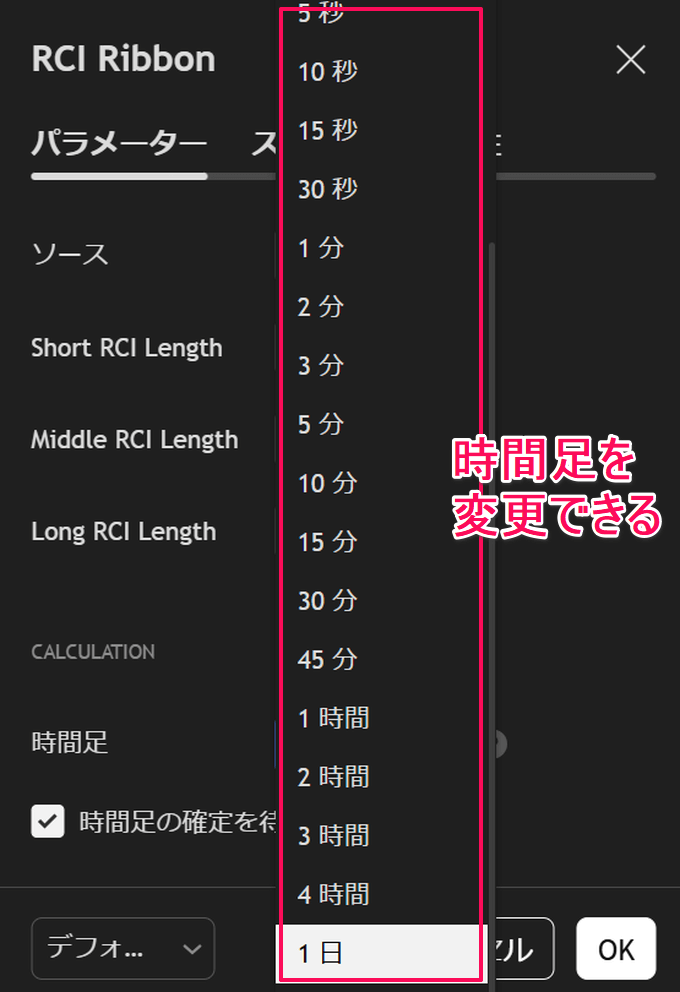 トレーディングビューのRCIおすすめは？