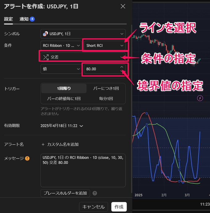 トレーディングビューのRCIおすすめは？