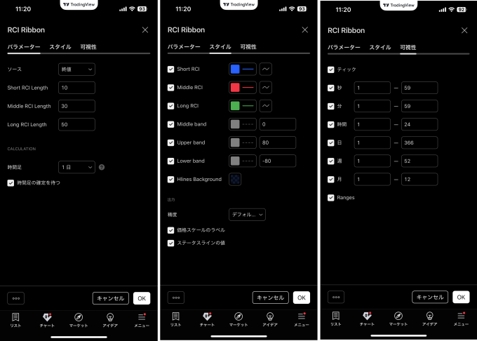 TradingViewのスマホアプリでもRCIの表示が可能に！
