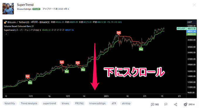 TradingViewのインジケーター追加方法