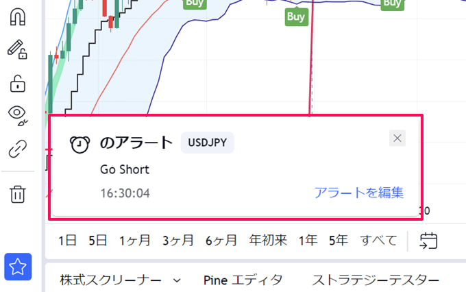 売買サインでアラートを鳴らす方法