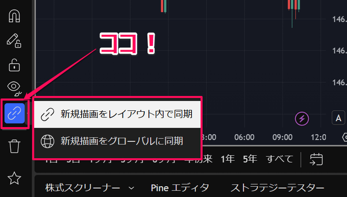 トレーディングビューで2画面を連動させる方法は？