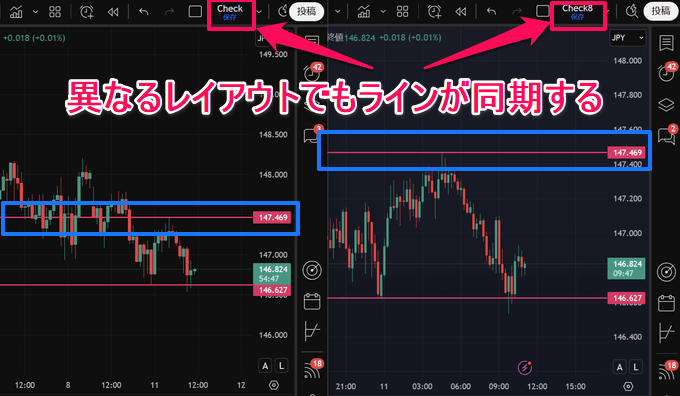 トレーディングビューで2画面を連動させる方法は？