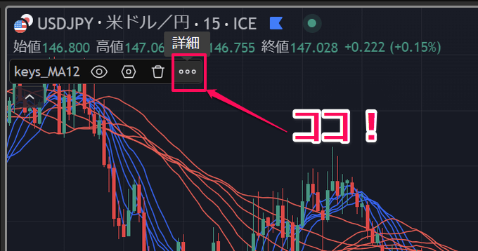 トレーディングビューで2画面を連動させる方法は？