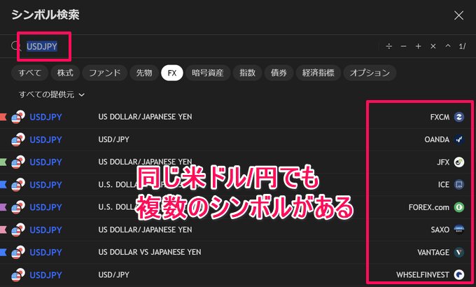 トレーディングビューで2画面を連動させる方法は？
