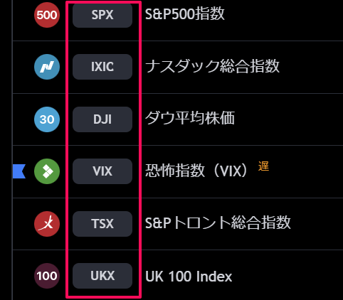 TradingViewのティッカーシンボル、ティッカー、シンボル一覧表