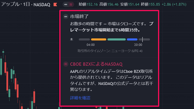 TradingViewのティッカーシンボル、ティッカー、シンボル一覧表