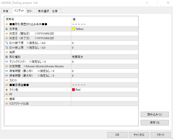 OANDA証券