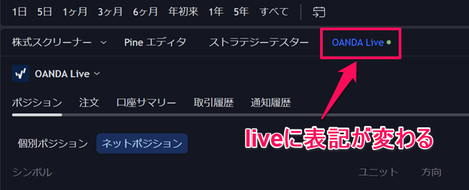 OANDA証券の取引履歴のダウンロード方法