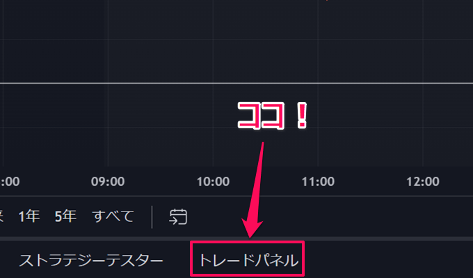 OANDA証券の取引履歴のダウンロード方法