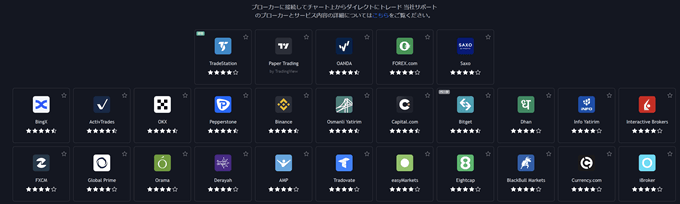 OANDA証券の取引履歴のダウンロード方法