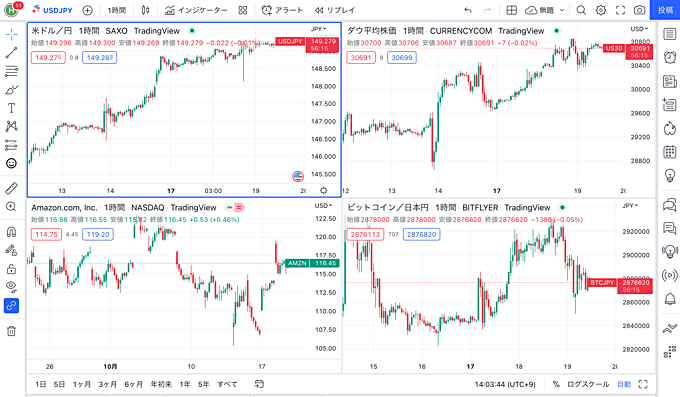 TradingViewの有料プランお試しの登録手順