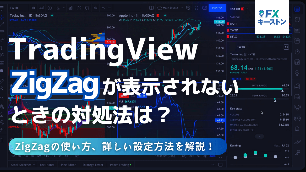 tradingview