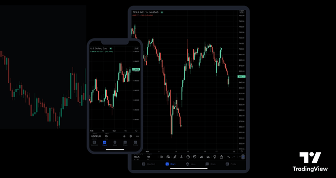 tradingview