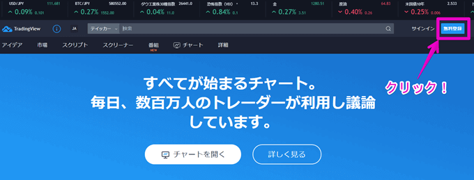 TradingView