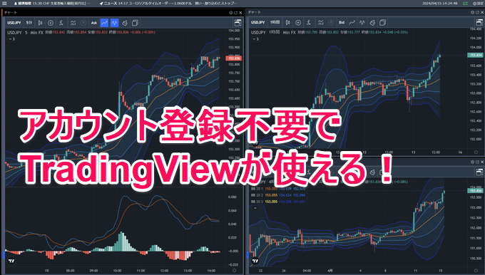 TradingView