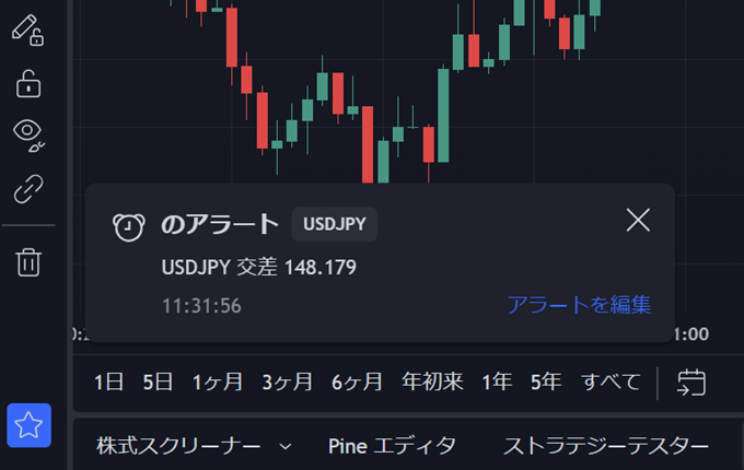 TradingView