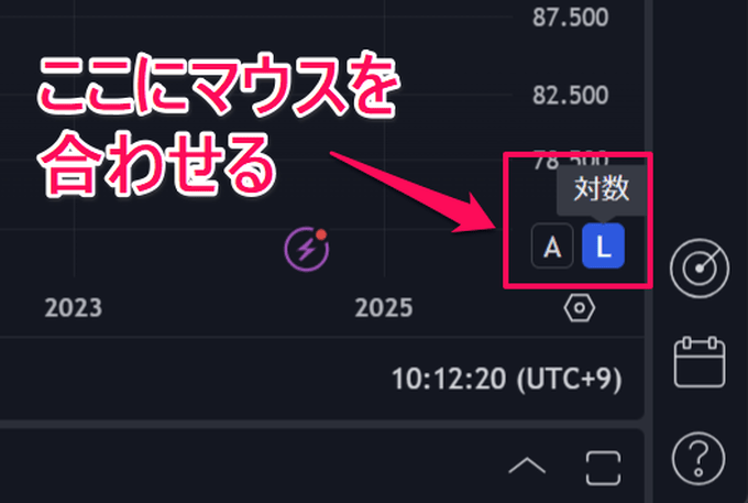 TradingView