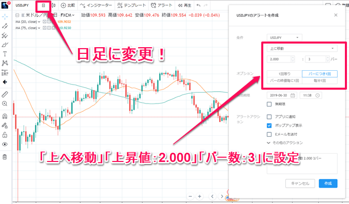 Tradingviewのアラート機能の使い方 鳴らないときの対処法も徹底解説 Fxナビ