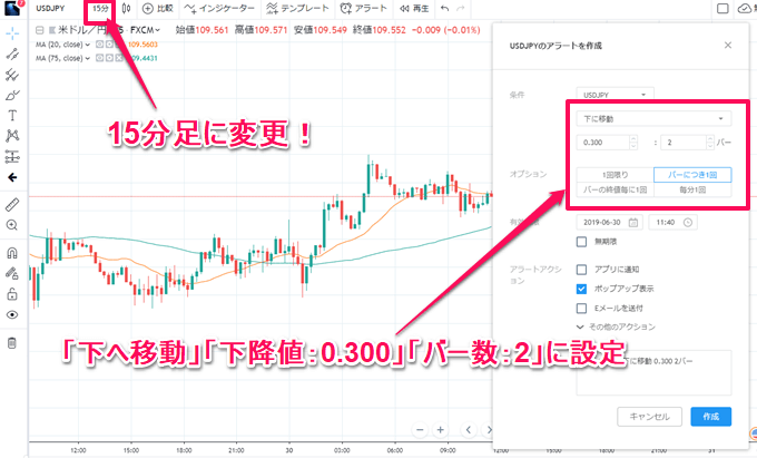 Tradingviewのアラート機能の使い方 鳴らないときの対処法も徹底解説 Fxナビ