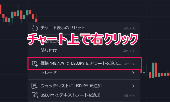 Tradingviewのアラート機能の使い方 鳴らないときの対処法も徹底解説 Fxナビ